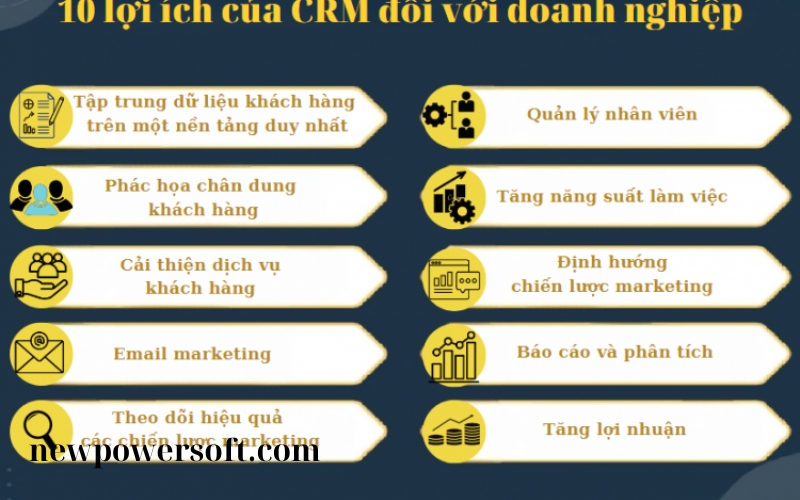 Lợi ích của CRM (1)