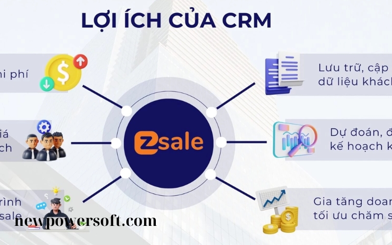 Lợi ích của CRM (4)