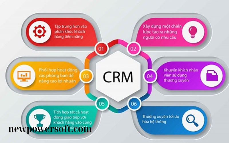 Tính năng của CRM (4)